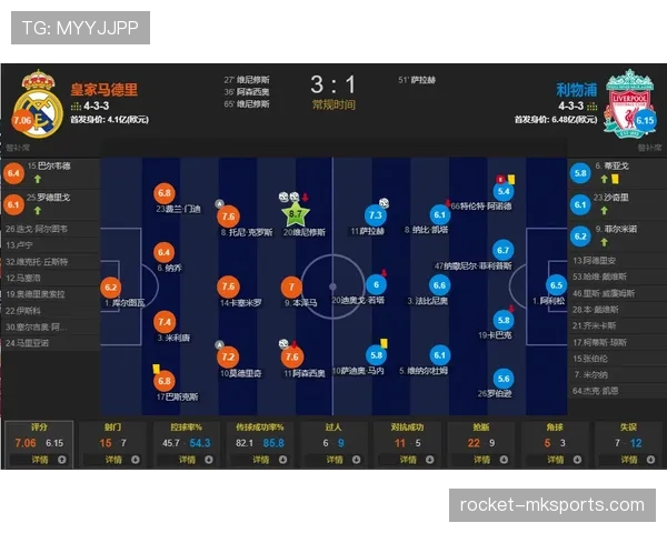 维尼修斯职业生涯关键节点回顾：天赋新星到欧冠决赛英雄